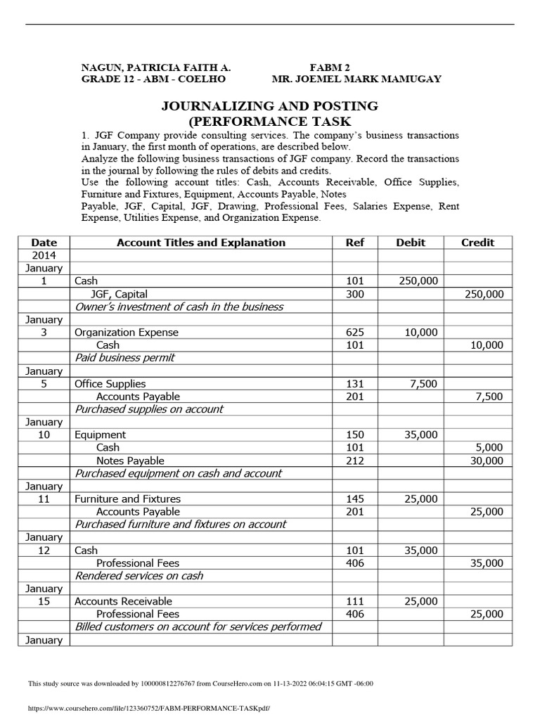 FABM 2 Journalizing Transactions Guide | PDF | Debits And Credits | Expense