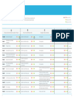 PSD160930 Commitment Chart-EdBook