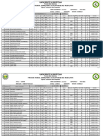 Proces Verbal Semestriel de Synthese Des Resultats