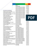 813-PubMed Indexed No APC Journals