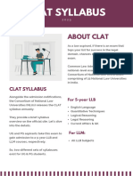 CLAT Detailed Syllabus