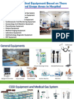 Medical Equipment Classify on Function and Usage Area