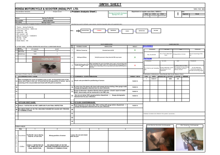 5W Sheet | PDF