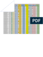 CSCS 2023-2027_2ND SEM_ATTENDANCE DETAILS