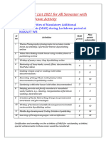 MAKAUT MAR List 2021 22 For All Semester With Special Lock Down Activity