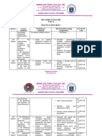 Practical Research 2 Curriculum Guide