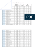 Price Change - April 1, 2022 v2 (1)