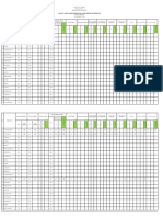 2023-SUMMARY-OF-BRGY-PROFILE-REPORT