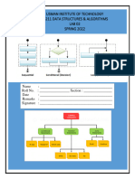 DSA Lab 02 SPRING 2022 SE