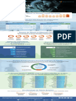 Panama - ES - TS - Infographic - 2023 - Final 2