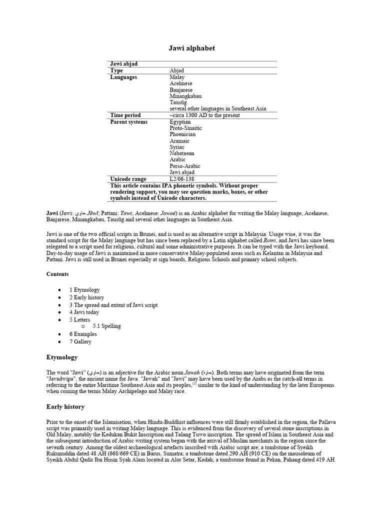 Jawi Alphabet Download Free Pdf Languages Of Asia Linguistics