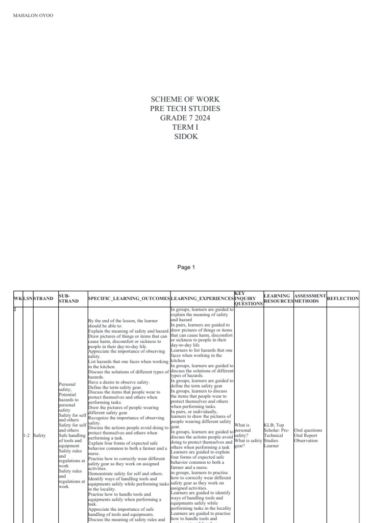 Pre-Technical Studies: Safety Focus Grade 7 | PDF | First Aid | Metals