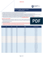 Winter 2024 - UG Final Exams Timetable With Room D - 240324 - 204532