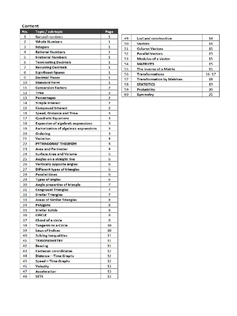 Igcse maths 0580 formula list pdf
