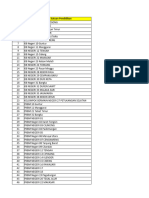 Daftar Sekolah - Rekening BOS