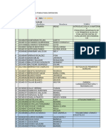 Lista de Distribucion de Temas para Exposicion