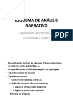 Esquema de Análisis NARRATIVA