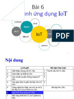 6. IoT_B6_Lập trình ứng dụng IoT