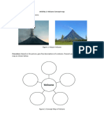 Activity 1-Concept Map of Volcano
