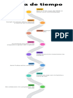 Infografía de Línea de Tiempo Timeline Con Años Fechas Multicolor Moderno