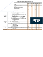 Ma trận KTGK II - A9 (2023-2024)