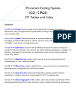 ICD 10 PCS Index and Tabular 2021