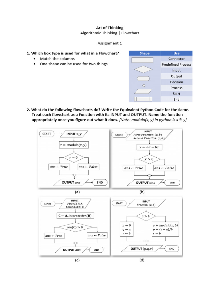 AoT 02 Structure Flowchart Assignment 1 | PDF | Parameter (Computer ...