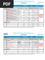 FIT - Raspored Predavanja LJETNJI SEMESTAR-2023-24 Računarska Bezbjednost I Zaštita Informacija