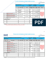FIT - Raspored Predavanja LJETNJI SEMESTAR-23-24 Programiranje I Softv - Inženjerstvo