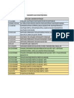Planejamento Aulas de Manutencao Basica