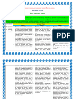 Matriz Solo de Inicial 2021