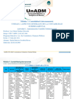 M7 U2 A1 SHCR Cuadrocomparativo