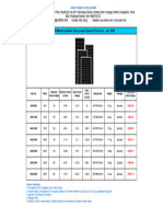 50W~350W Mono Solar Panel Price List -202307