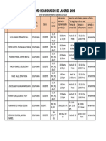 Cuadro de Asignacion de Labores - Secundaria