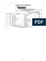 Ec348-Mphil MCM Second Merit List