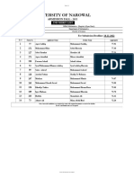 C12b6-Mphil Maths Second Merit List