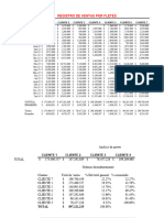 Análisis de Pareto y Escatergrama - Ejercicio