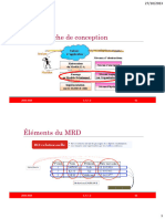 Cours Merise 2 2023-2024 MLD