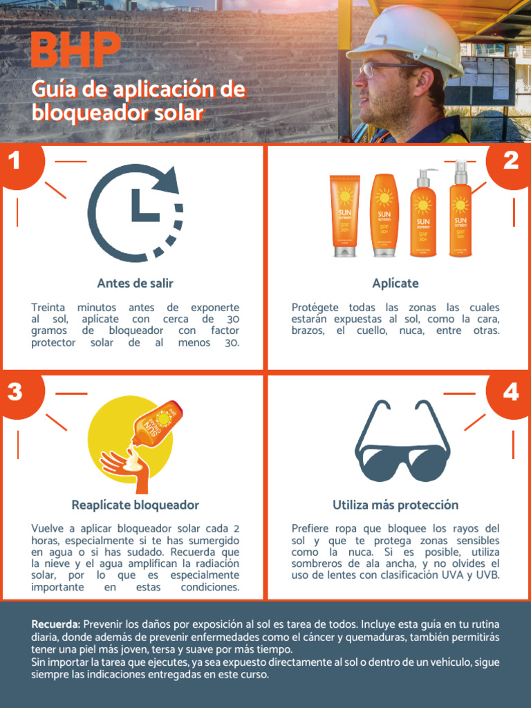 Guía De Aplicación De Bloqueador Solar Pdf