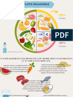 Gráfico Nutrición Plato Saludable Ilustrativo Crema Azul - 20231107 - 223227 - 0000