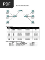 VLAN Workshop (2024)