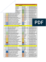 Lista Integrantes 2022 I BIMESTRE