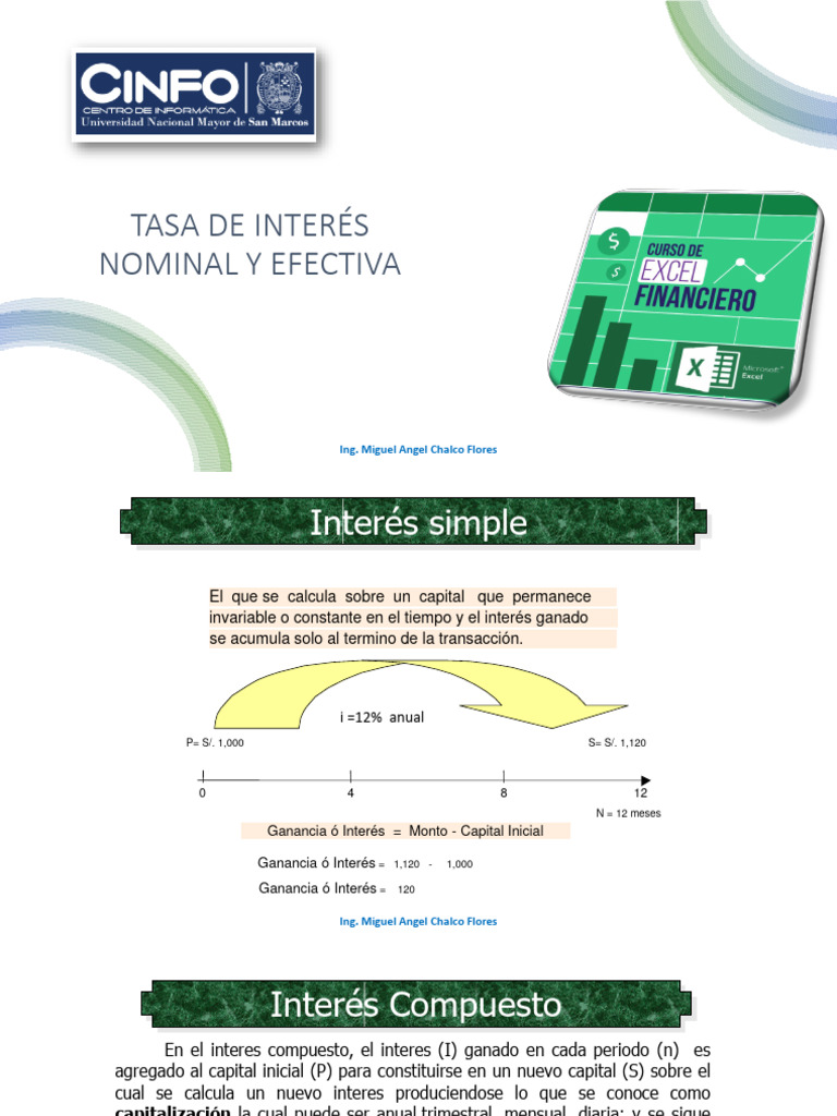 Tasa de Interés: Nominal y Efectiva | PDF | Interés | Interés compuesto