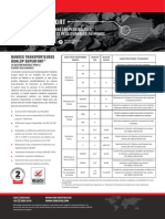 DCB Superfort Datasheet FR