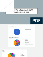 Encuesta - Mutliacademico