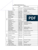 Programa Arquitectonico