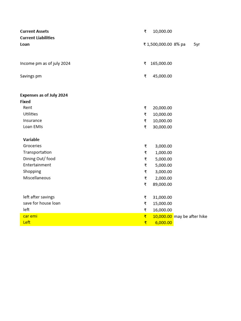 Financial Overview and Projections | PDF | Taxes | Asset Allocation