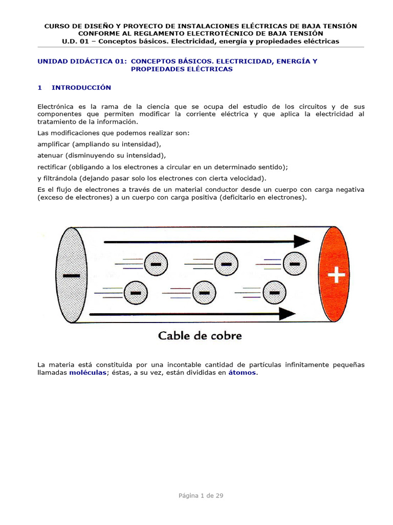 UD 01 - Conceptos Básicos. Electricidad, Energía y Propiedades