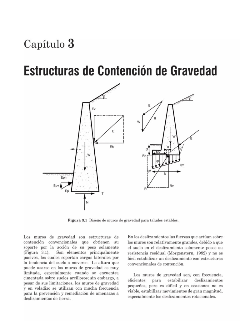 Estructuras de Contención PDF