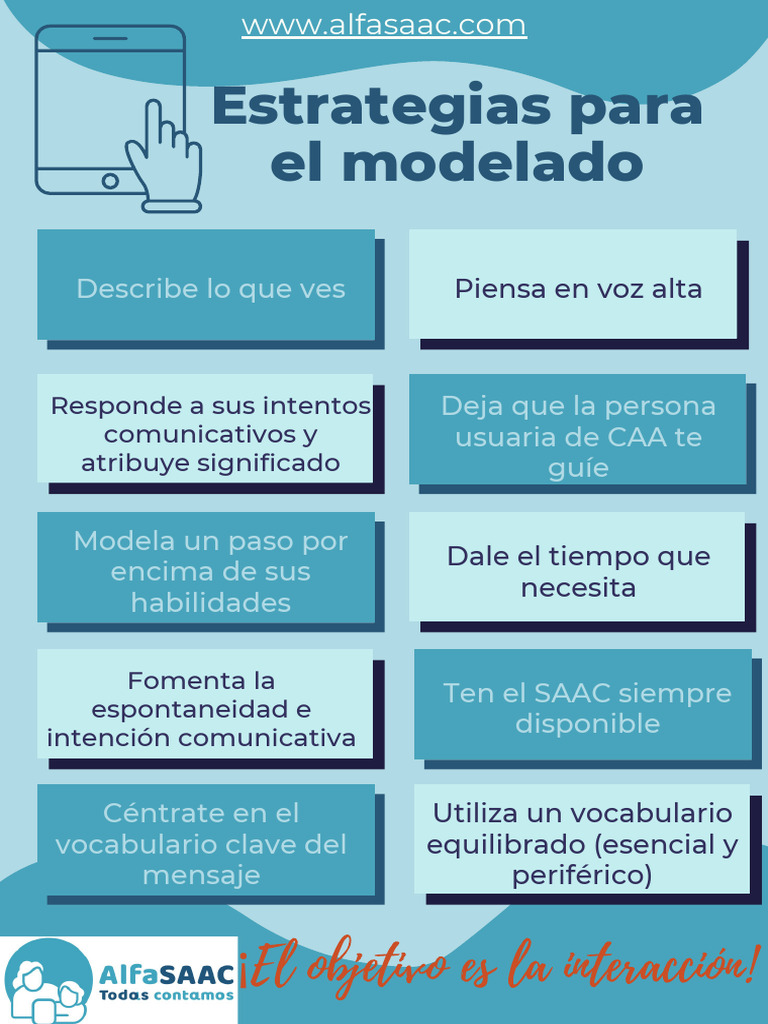 Estrategias para El Modelado | PDF | Crecimiento personal y profesional